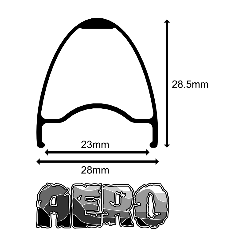 Aero 650b