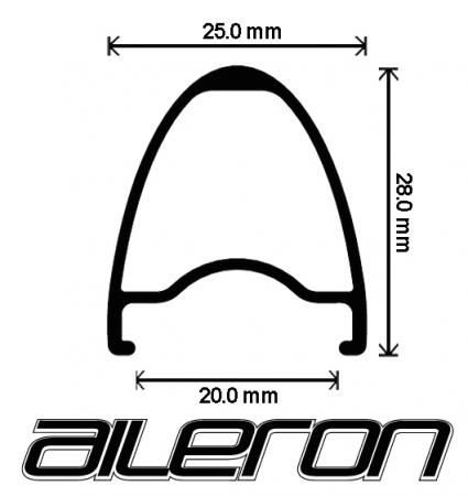 Aileron 700c
