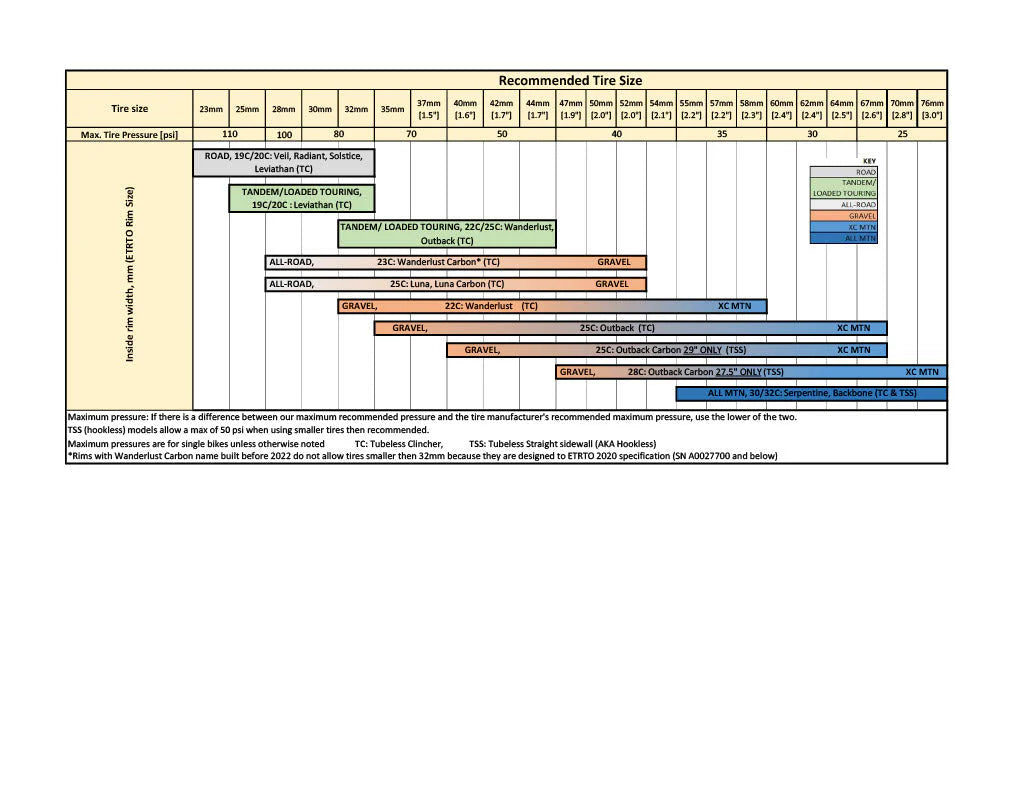 Backbone Rim, Alloy, 27.5"