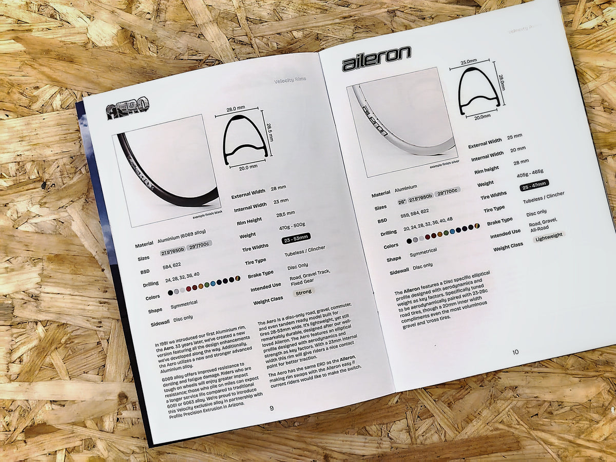 Product Catalogue