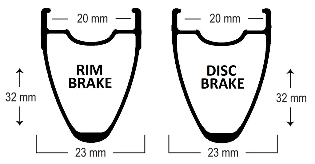 Radiant & Radiant Disc Rim