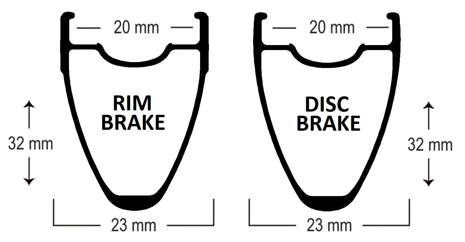 Radiant & Radiant Disc Rim