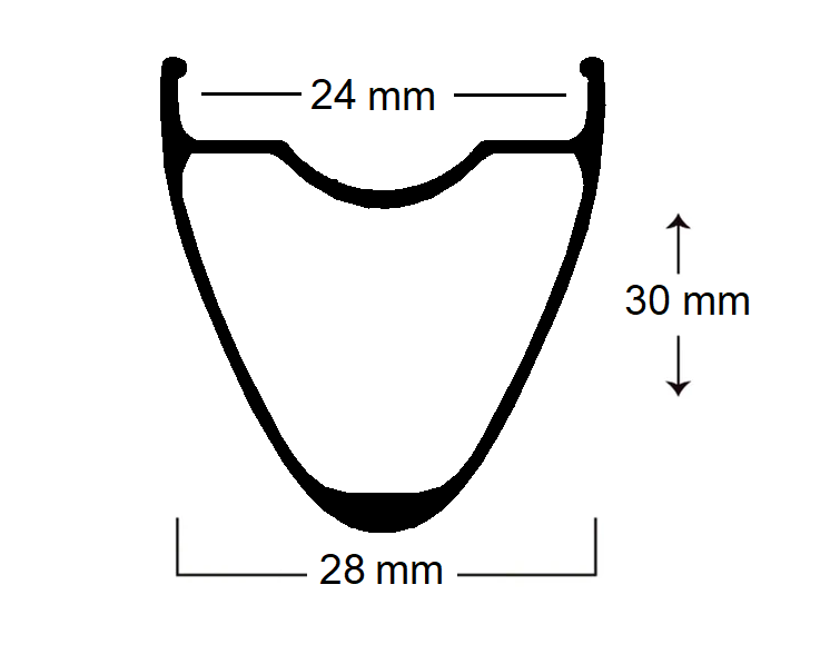 Wanderlust Rim Alloy 700c